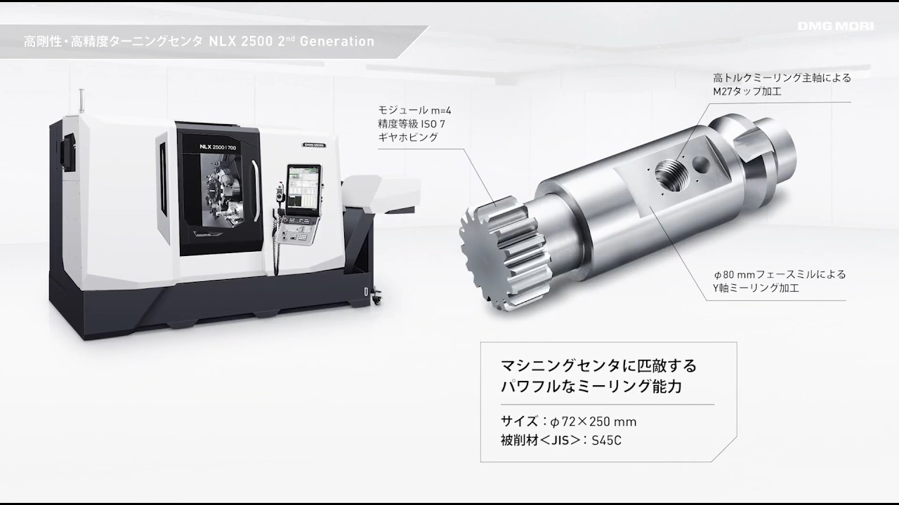 マシニングセンタに匹敵するパワフルなミーリング能力を備えた