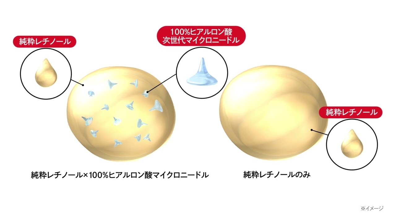 エンリッチメディカリフトニードルセラム｜口コミ・効果もご紹介