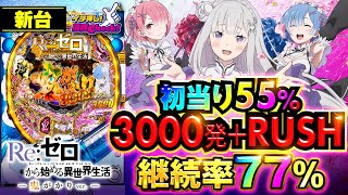 新台【リゼロ 鬼がかり(P Re:ゼロから始める異世界生活 鬼がかりver