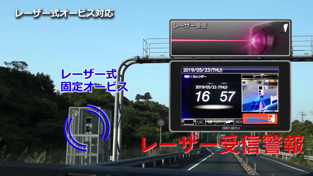 ドライビング・セーフティ・センサー ZERO 807LV | COMTEC 株式会社