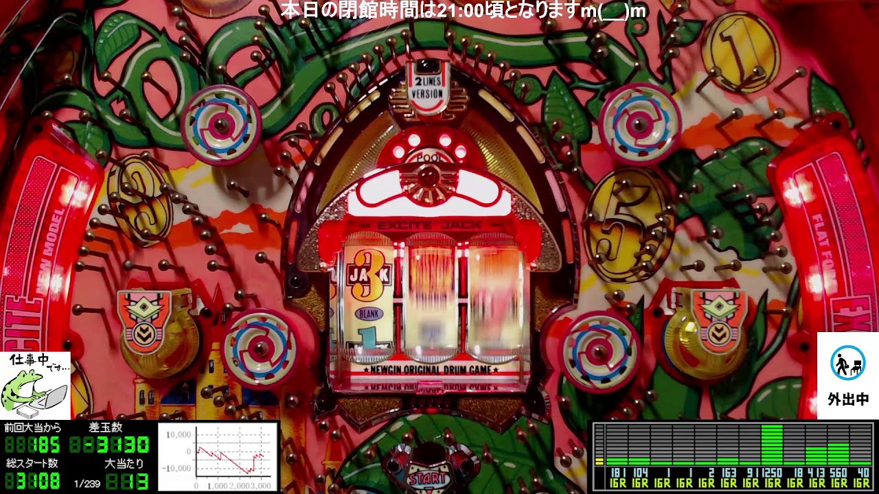 前半戦～14:00【保留連チャン機】パチンコライブ配信 ニューギン 初代