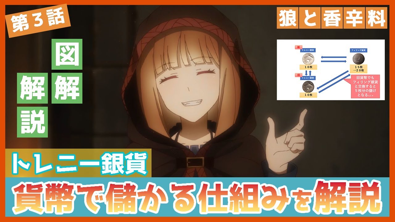 狼と香辛料】第3話 図解解説 貨幣で儲かる仕組みについて ホロの商才