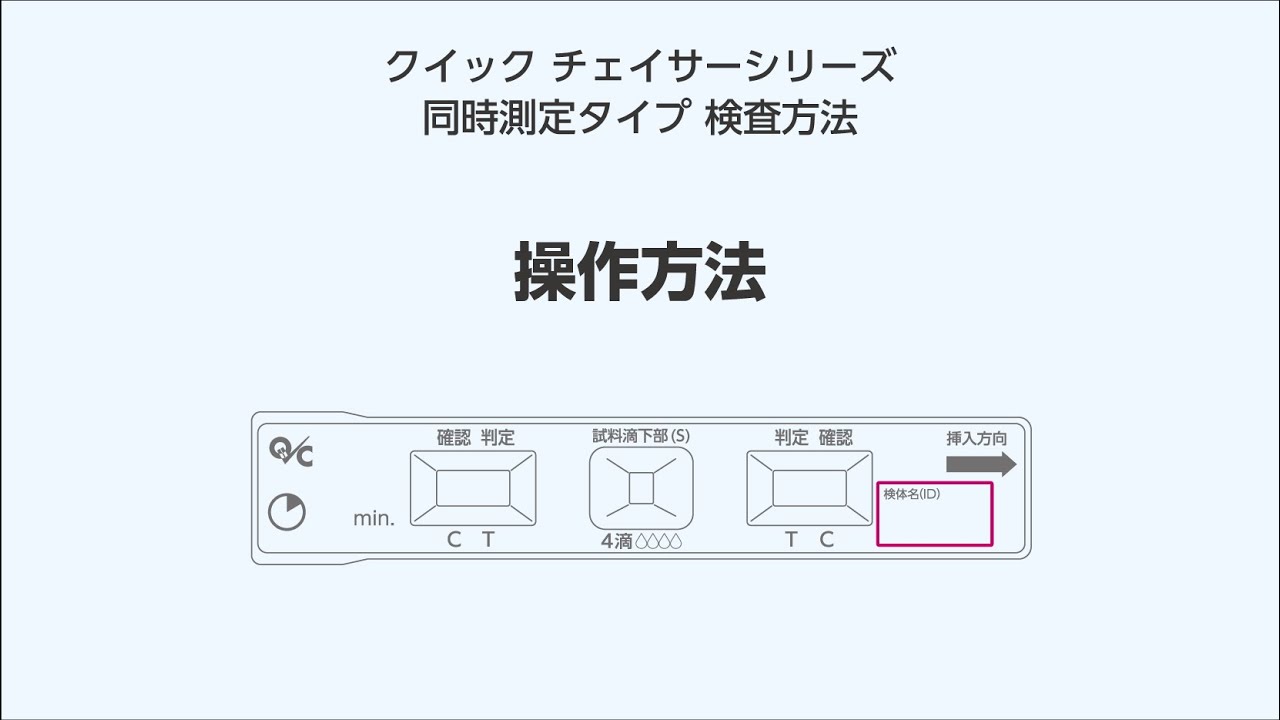 インフルエンザウイルスキット / クイック チェイサー Flu A,B（S