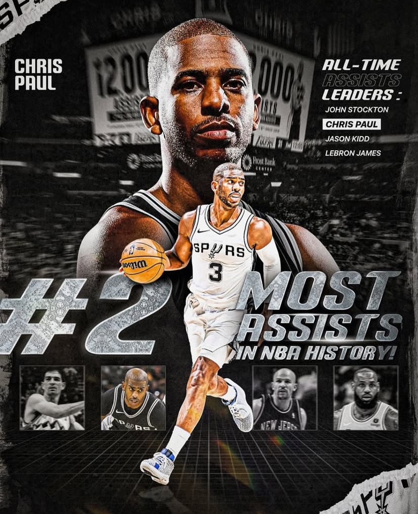 クリス・ポールがジョーダン CP3.XIIを着用しNBA通算アシスト数で歴代2