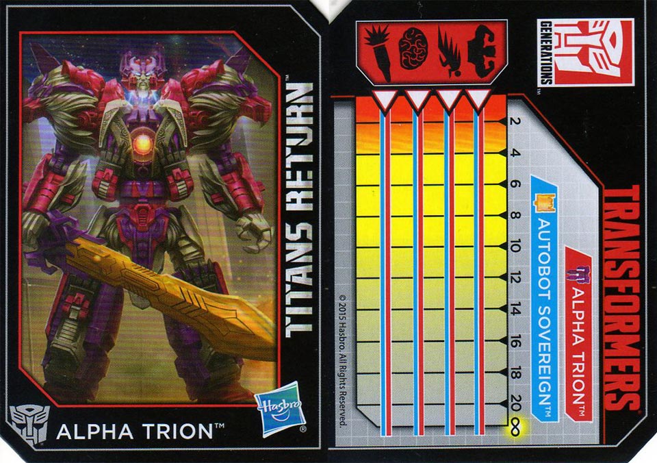 レビュー：TFジェネレーションズ タイタンズリターン アルファー