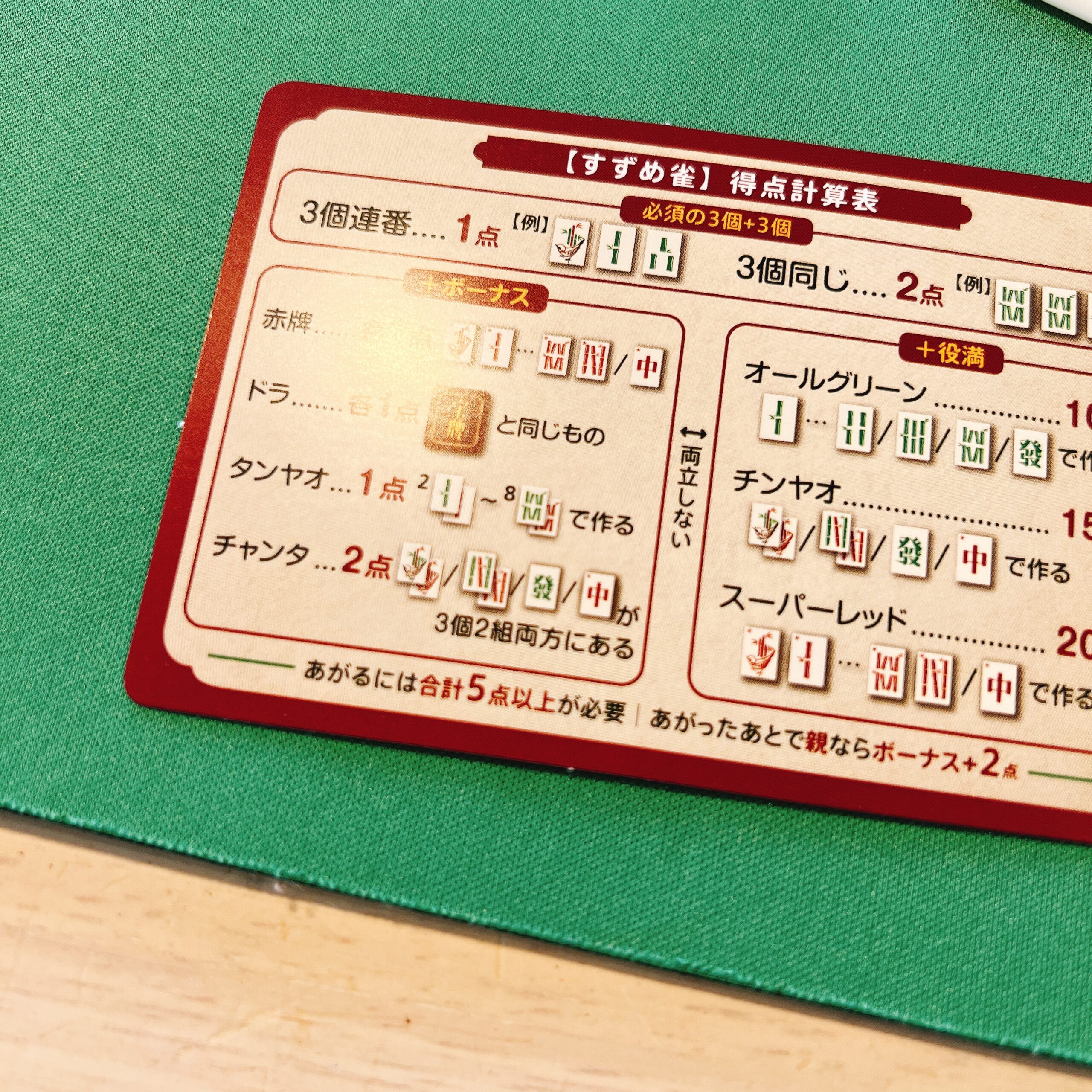 すずめ雀 [2人プレイボードゲームレビュー:評価7.5/10]☆3人プレイ