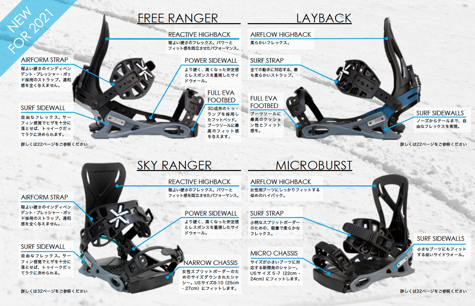 2020/21 karakoram コネクトバインディング – BCショップ スピリット