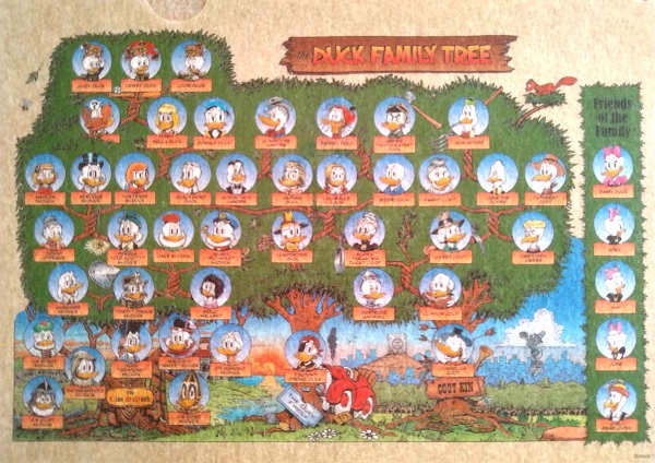 驚きの大家族！ドナルドの家系図 – small life with disney