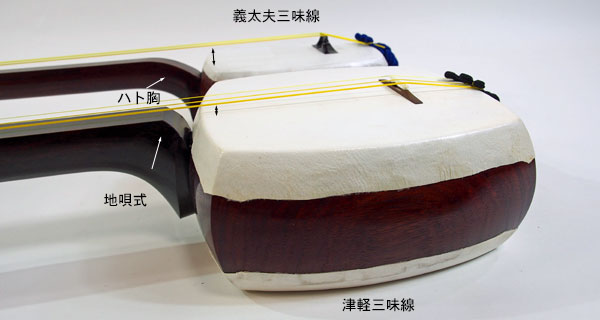 三味線コラム-No.237 義太夫の三味線を詳しくご紹介します〜胴編