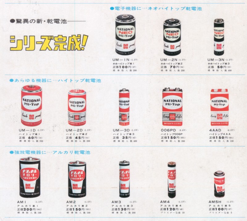 NATIONAL Hi-Top UM-3D | 電池コレクションブログ