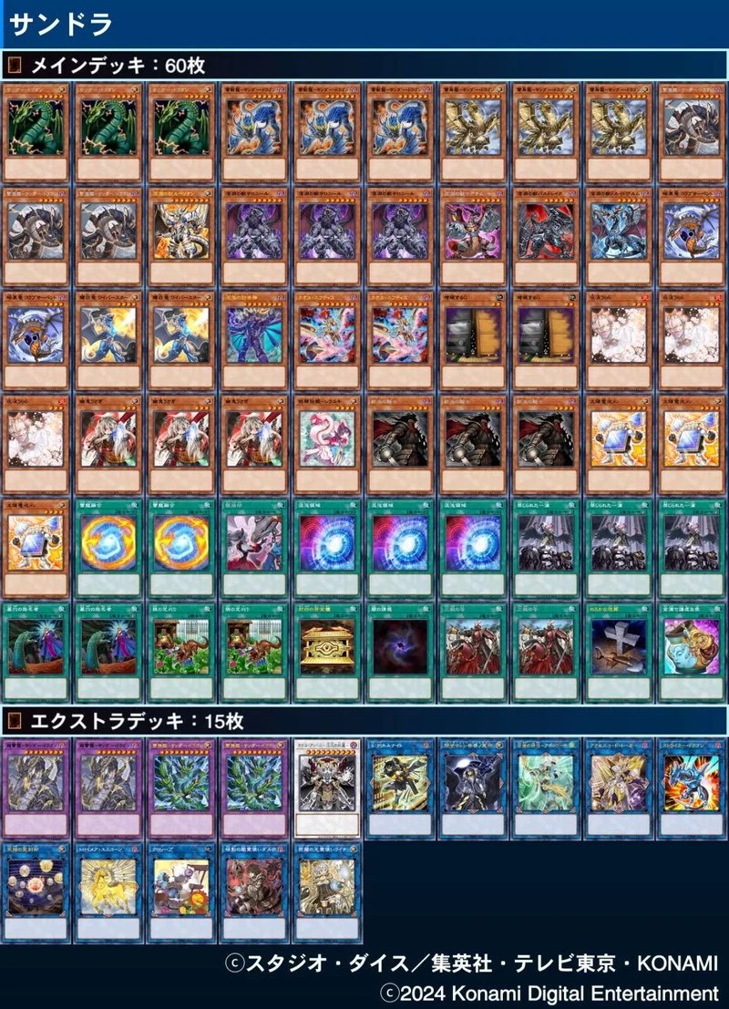 遊戯王の軌跡杯＃51】優勝『P.U.N.K.』2位『ドラゴンメイド』3位