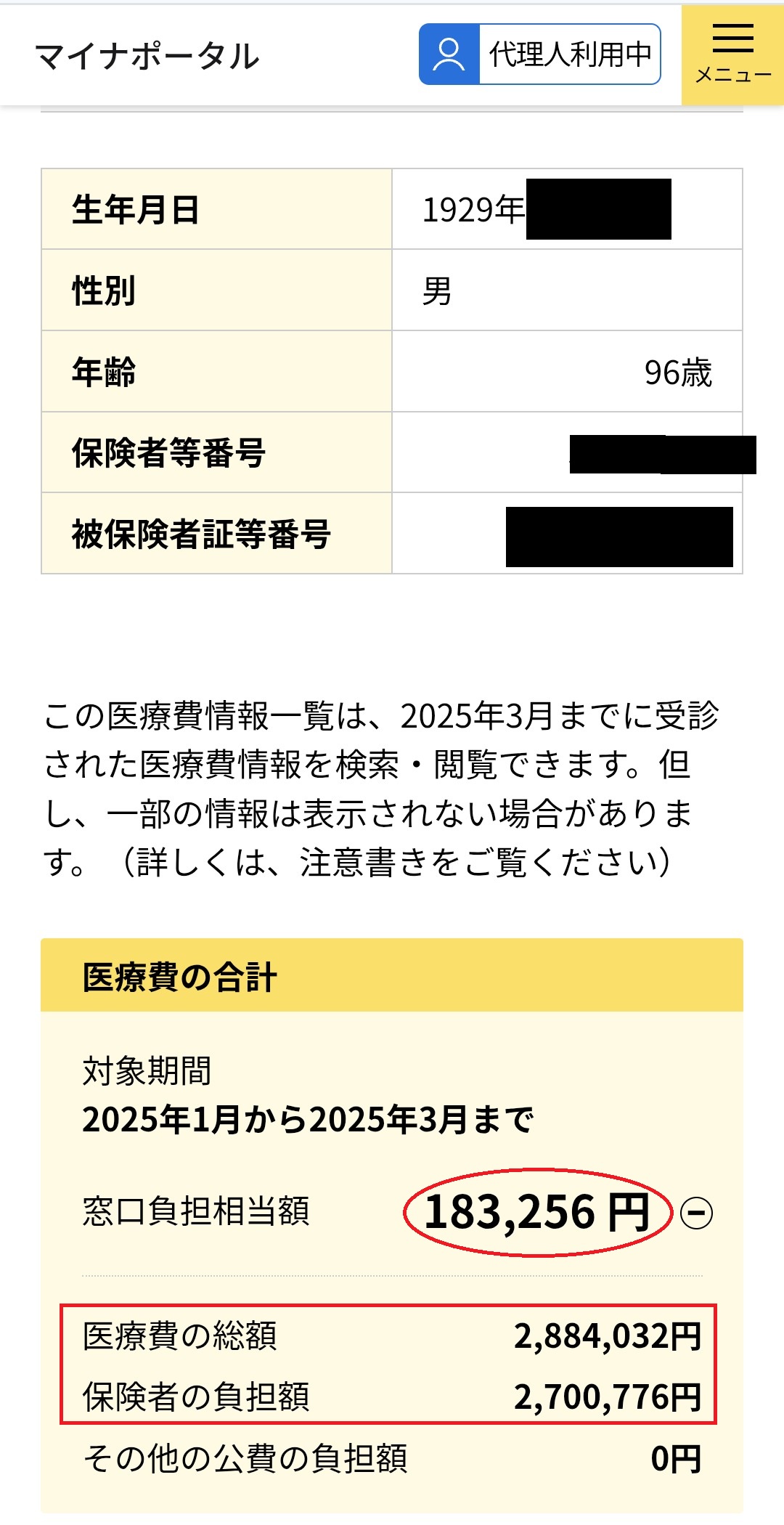 現役世代が高負担で治療を諦める一方、高齢者の実態は…？医療費負担の