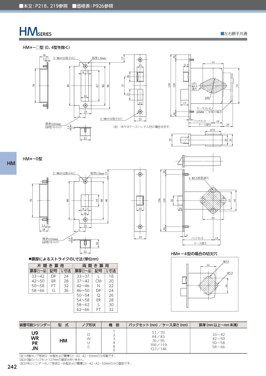 HMD-0 片開き用 ST｜本締付モノロック（ドアノブ）｜美和ロック（MIWA