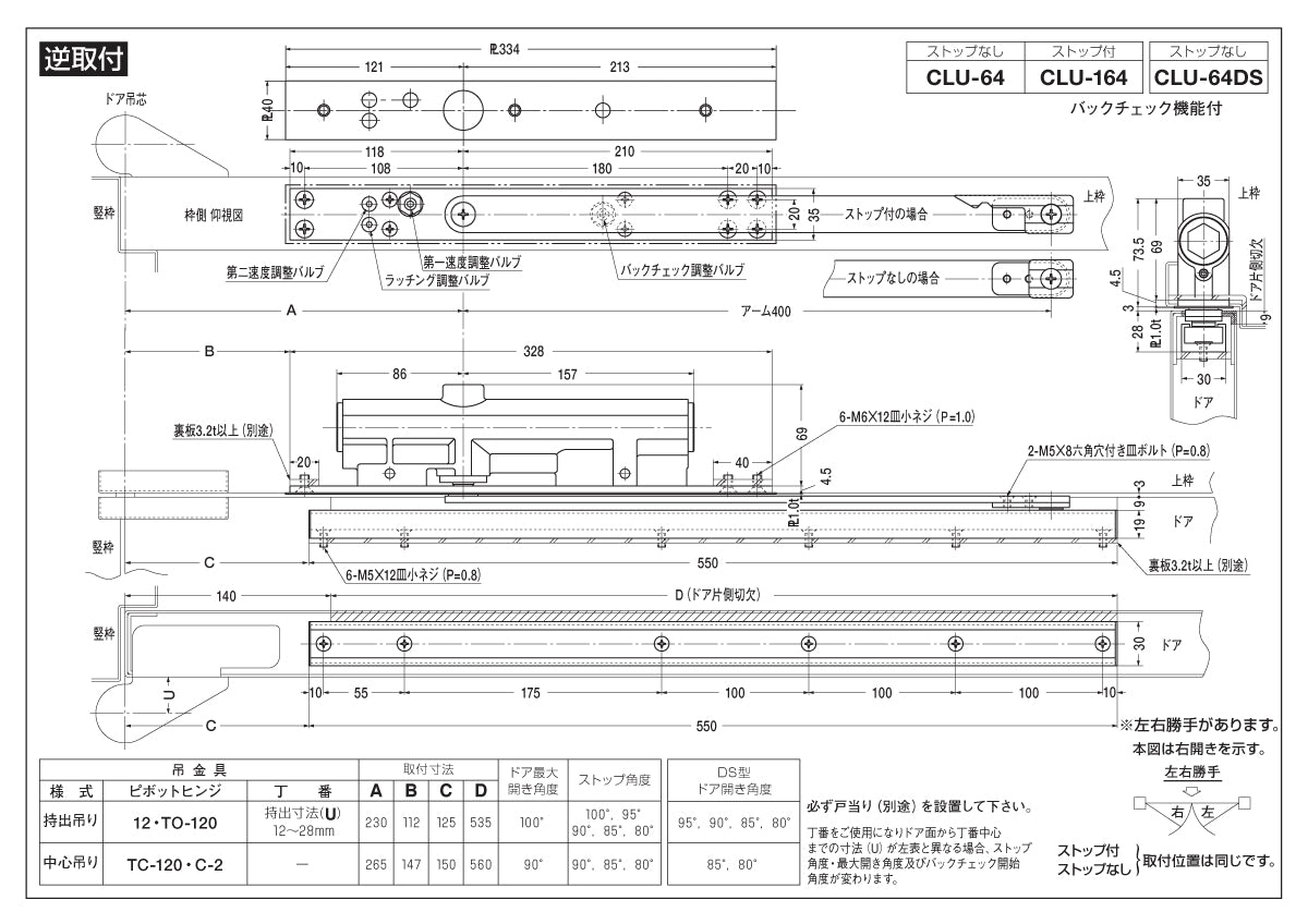 CLU-164｜コンシールドドアクローザー｜ニュースター（NEWSTAR