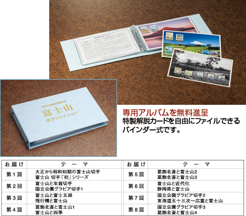 世界文化遺産登録記念 富士山 切手コレクション【全58種・8回シリーズ