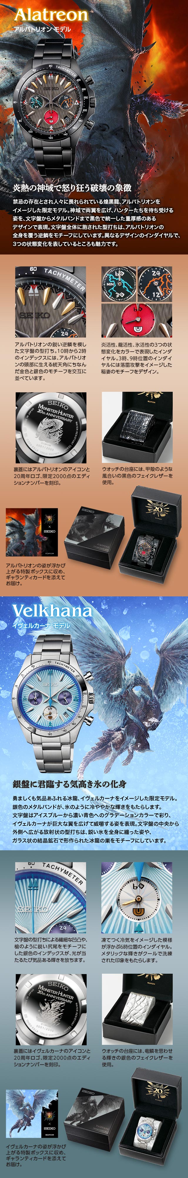 モンスターハンター×セイコー 20周年コラボレーションウオッチ