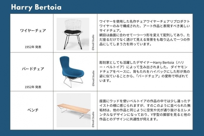 一度は聞いたことがある?ミッドセンチュリーモダンの魅力に迫る | 住宅
