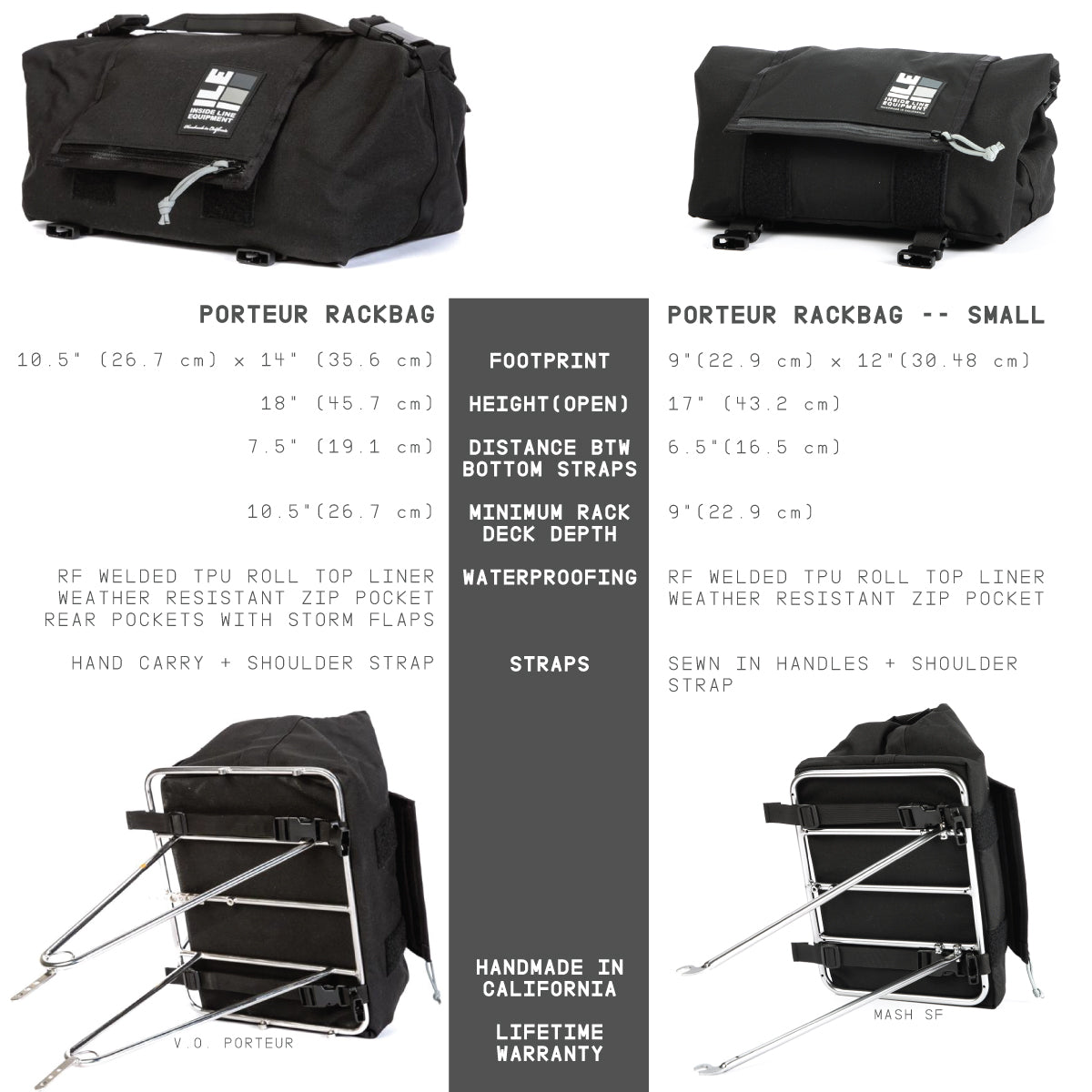 Porteur Rackbag – INSIDE LINE EQUIPMENT