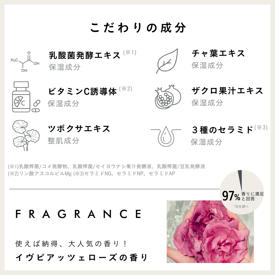 デリケートボディクリーム