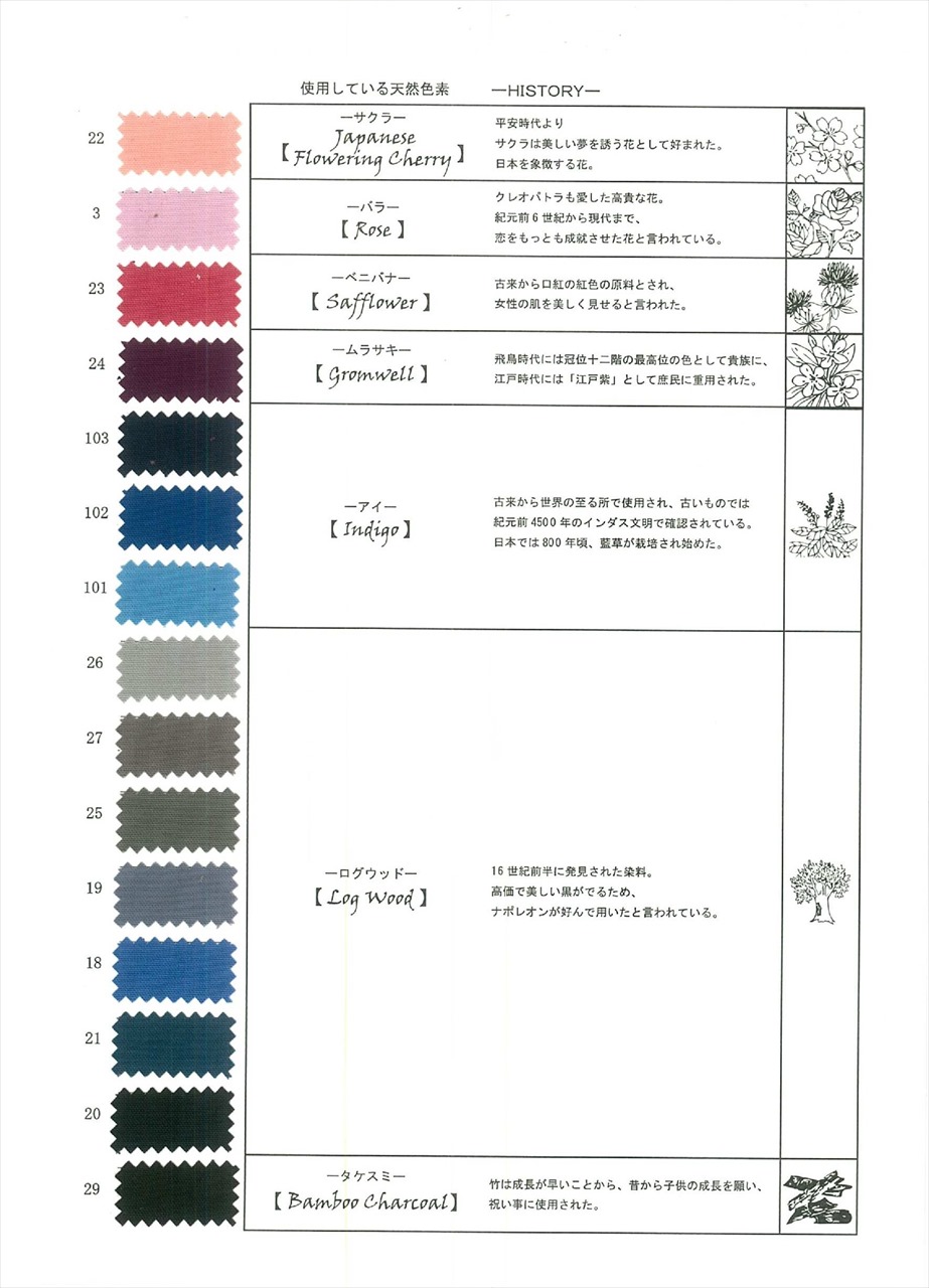 43286 ナイロンタスランオックスオニベジ 天然色素 43286 ☆送料無料