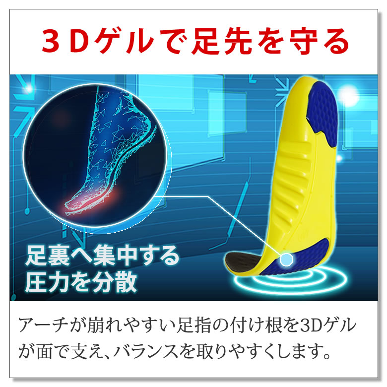 インソール [3Dゲルが衝撃を吸収 低反発 疲れない アーチサポート 消臭