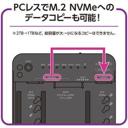 ヨドバシ.com - センチュリー CENTURY 裸族のどれで～もステーション