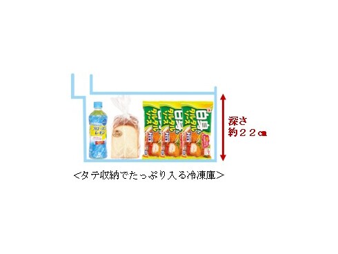ヨドバシ.com - 東芝 TOSHIBA マジック大容量 FVシリーズ 冷凍冷蔵庫