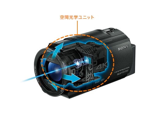 ヨドバシ.com - ソニー SONY デジタル4Kビデオカメラレコーダー