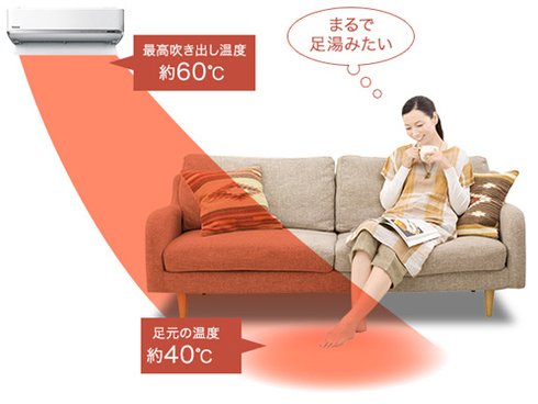 ヨドバシ.com - パナソニック Panasonic Jコンセプト パナソニック