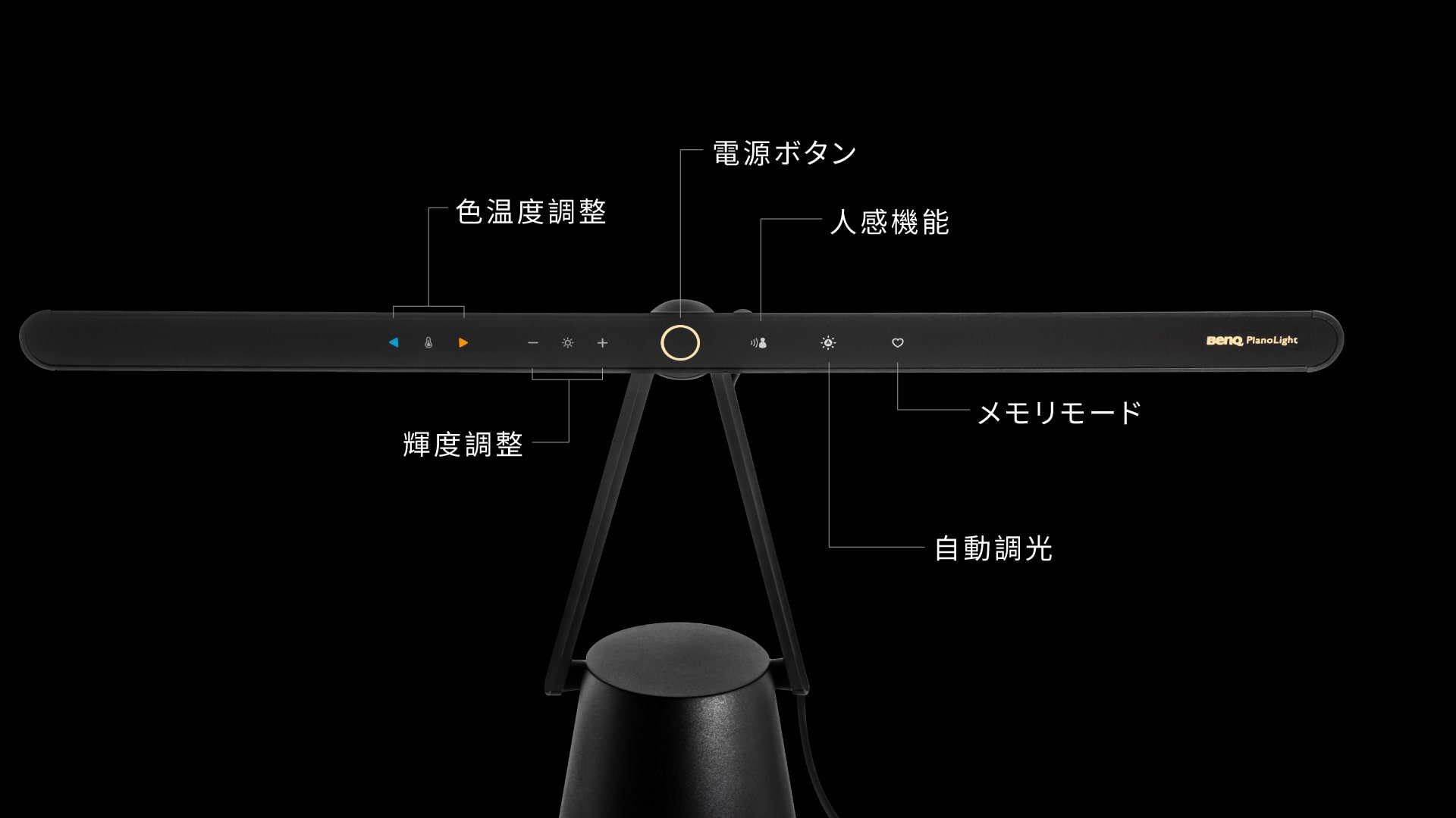 ピアノライト | ベンキュージャパン