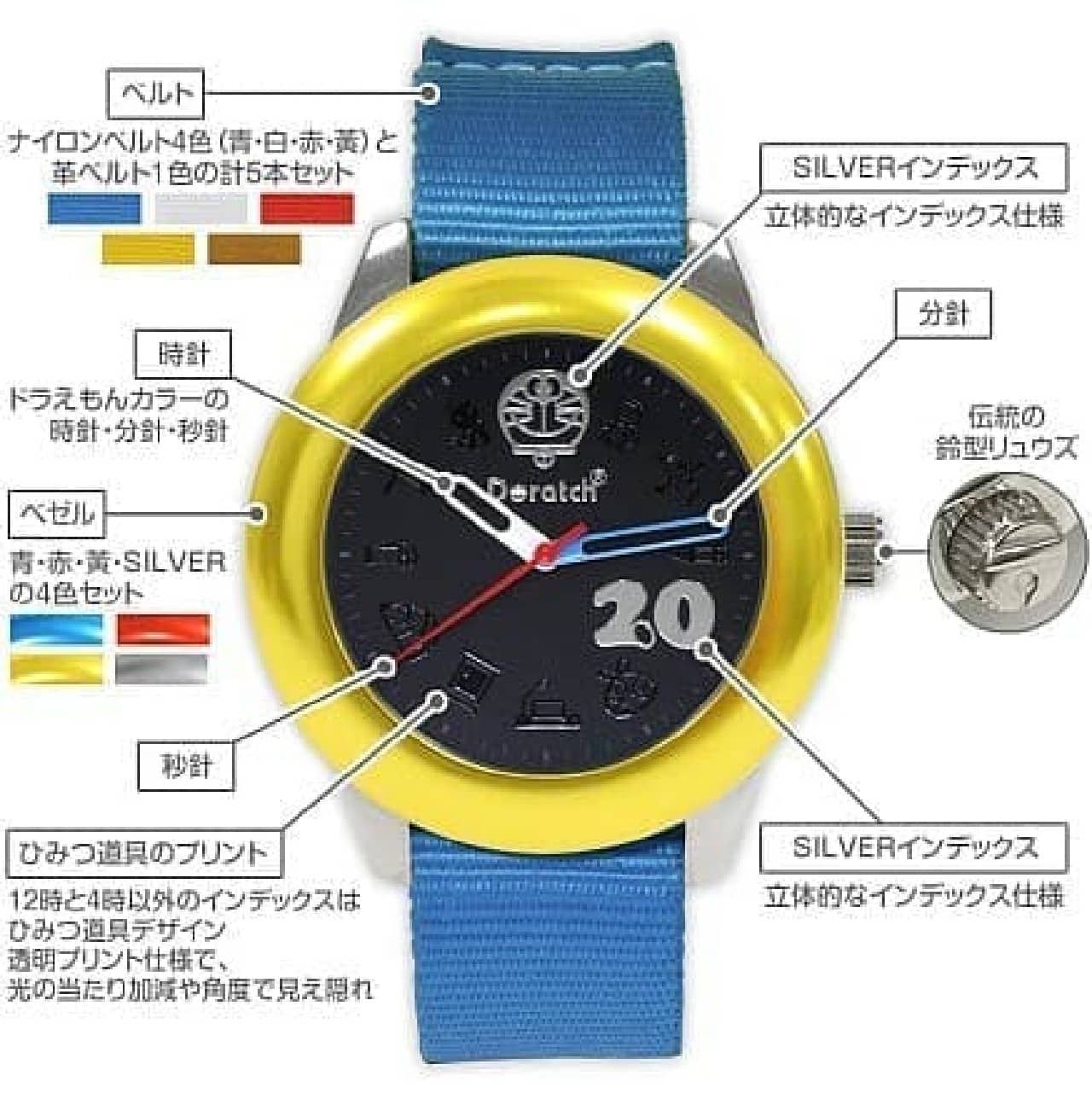 ドラえもんが舌をペロリ♪--腕時計「ドラッチ」から新モデル2種が登場