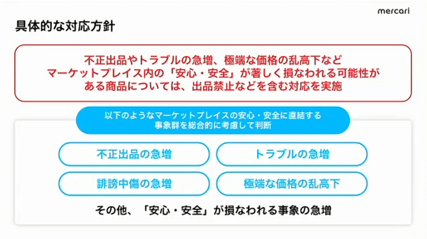 メルカリ、出品禁止を強化へ Switch 2きっかけに方針見直し - ITmedia NEWS