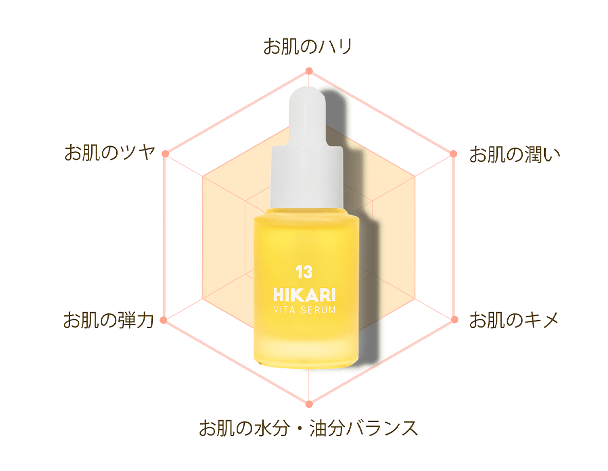 タメせる！ハナミスイ「ヒカリビタセラム」