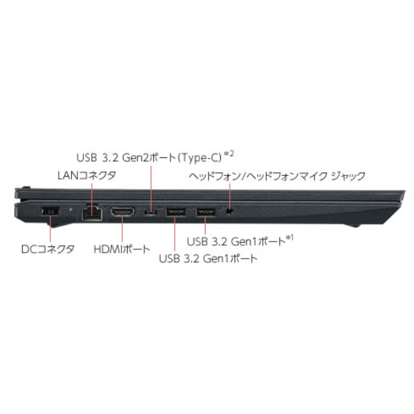 NEC VersaPro タイプVF (Core i5-1235U/16GB/SSD512GB/DVD