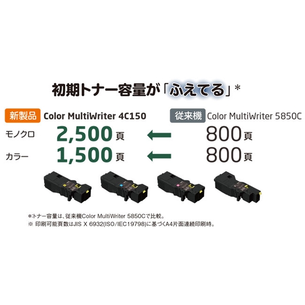 NEC A4カラーページプリンタ Color MultiWriter 4C150 PR-L4C150 - NTT