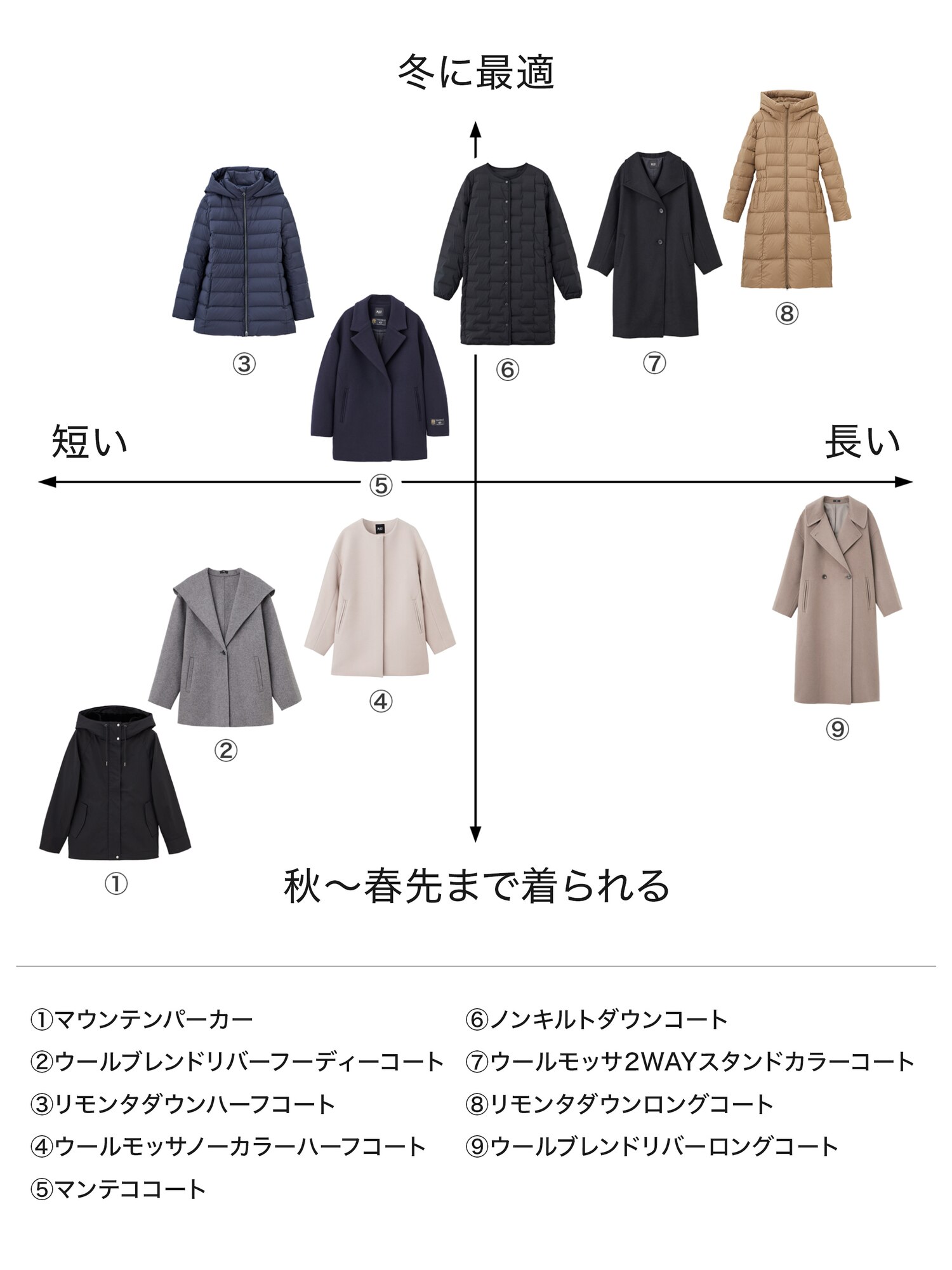 PLST(プラステ)公式 | リモンタダウンハーフコート