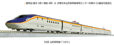 KATO Nゲージ 10-1308 京急2100形 増結セット(4両) | コトブキモデルR