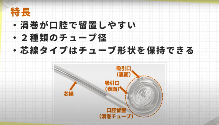 楽天市場】メラ唾液持続吸引チューブ（スネイルチューブ） （10本/箱