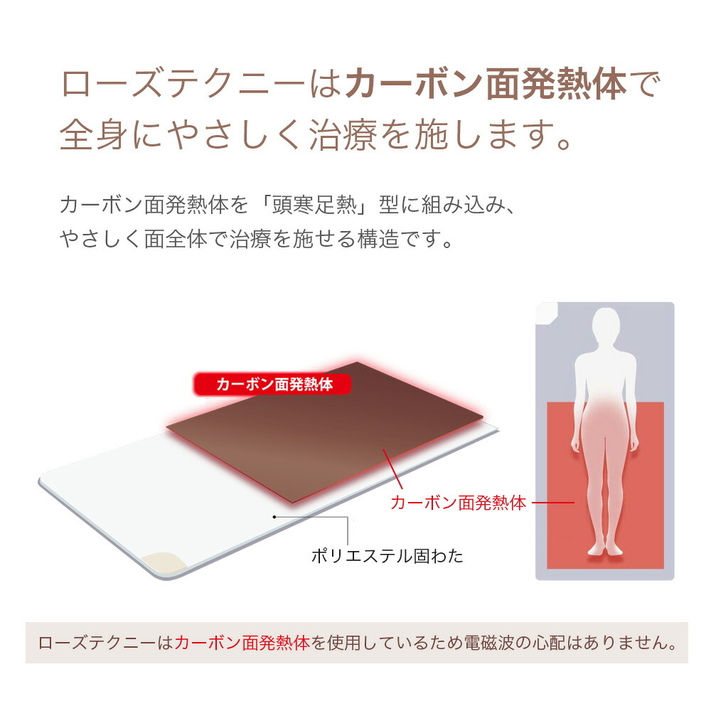 楽天市場】【ラスト1台 スーパーSALE限定 10%OFFクーポン】専用シーツ