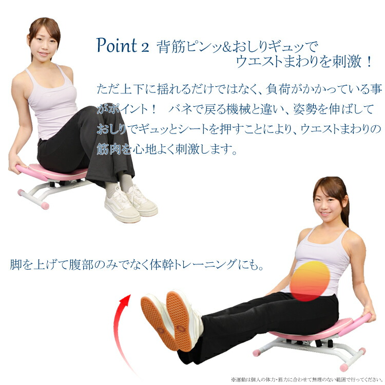 楽天市場】【3/5限定2人に1人最大100%P】コアシェイク アクティブ LW