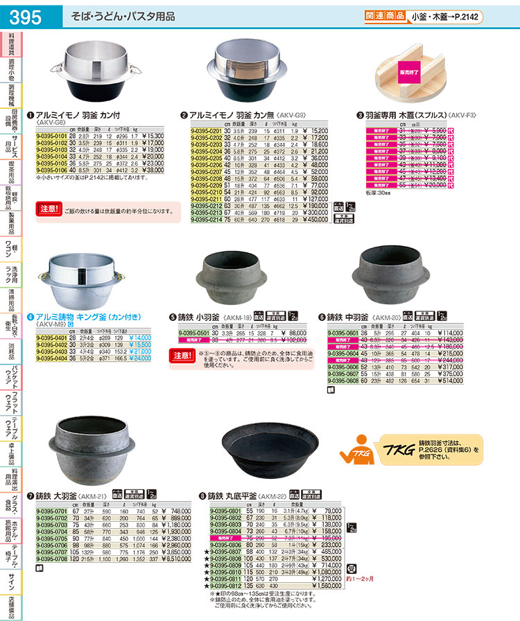 楽天市場】アルミイモノ 羽釜 (カン無) 36cm【 アルミ製鋳物羽釜