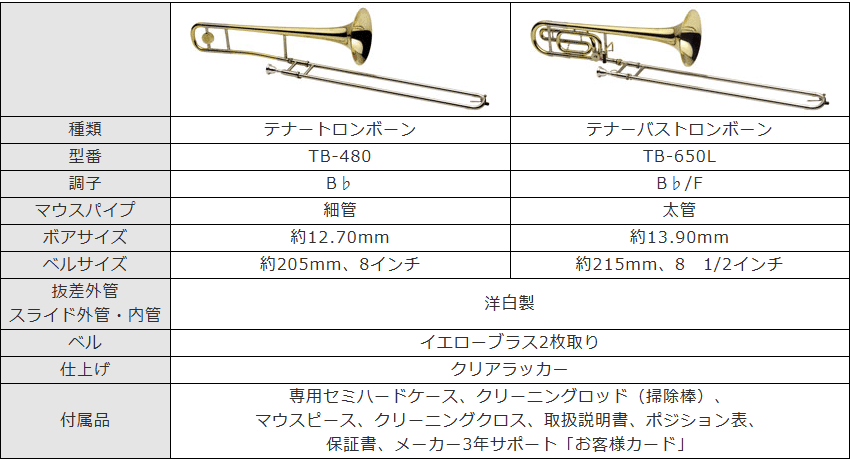 楽天市場】Jマイケル テナーバストロンボーン B♭ F管 クリアラッカー