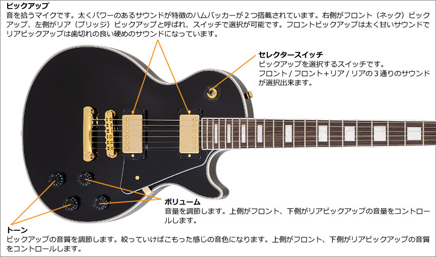 楽天市場】Blitz エレキギター BLP-CST BK レスポールカスタム