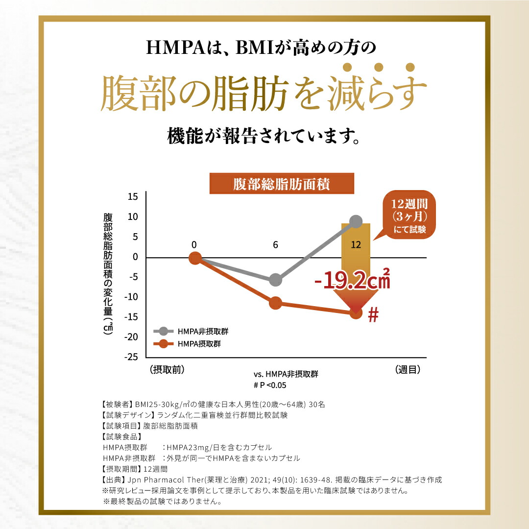 楽天市場】【送料無料】【公式】サプリ sivorune シボルネ 機能性表示