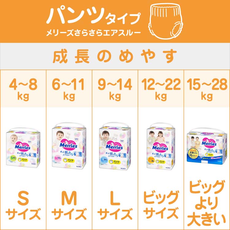 楽天市場】メリーズパンツ さらさらエアスルー ビッグサイズ(50枚*3個