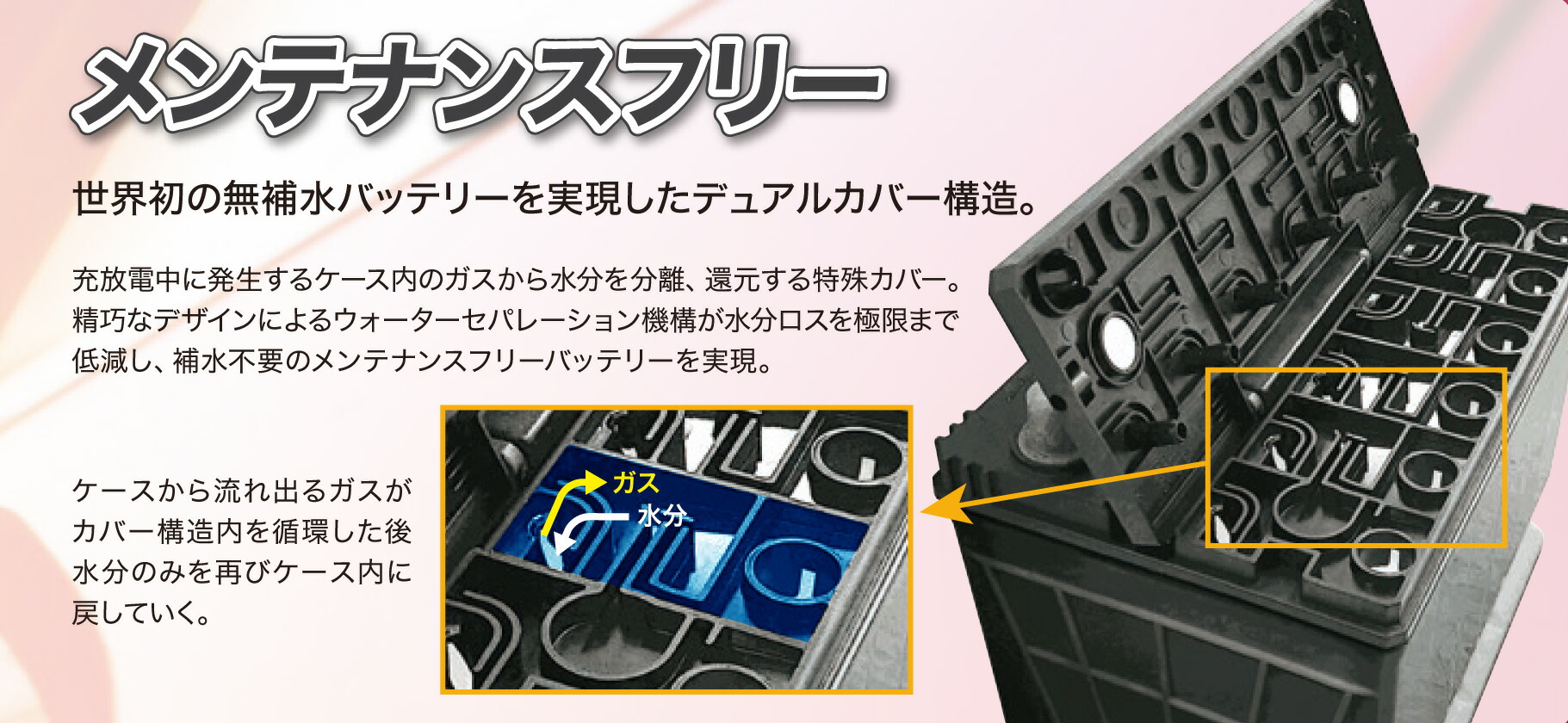 W-S100/PL 130D26L 国産車用バッテリー デルコア GSPEK Wシリーズ