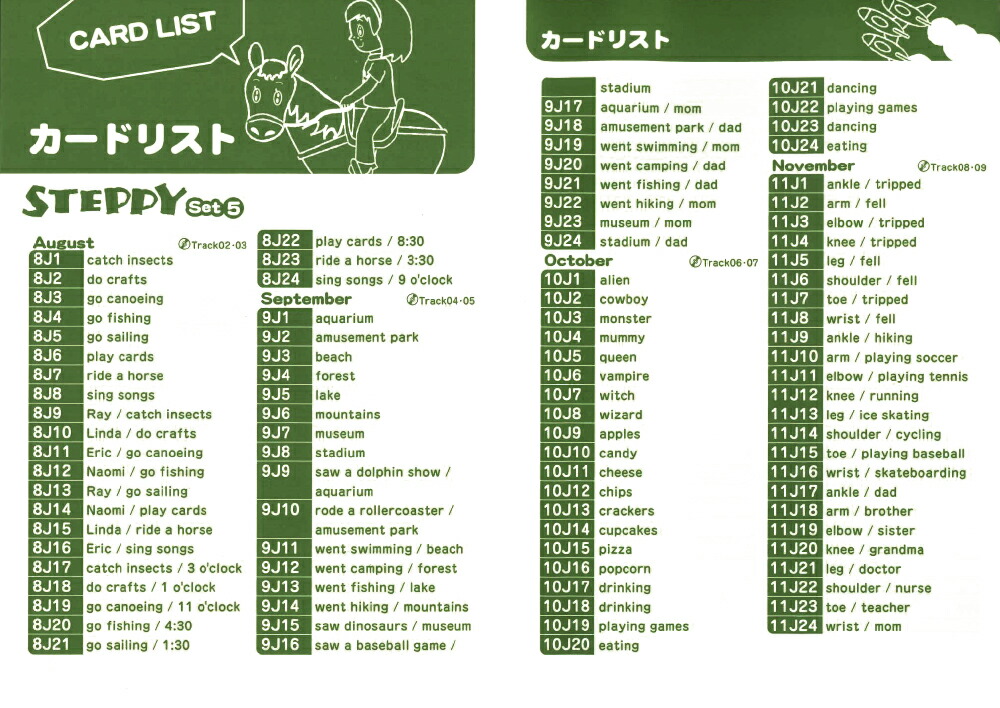 楽天市場】【現品限り／大幅値下】こども英語教材 英語教育KIDS NAVI