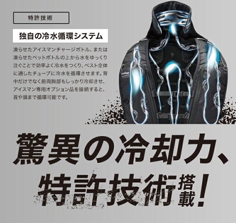 楽天市場】アイスマン PRO-X II 2025モデル 空調服 熱中症対策 冷却