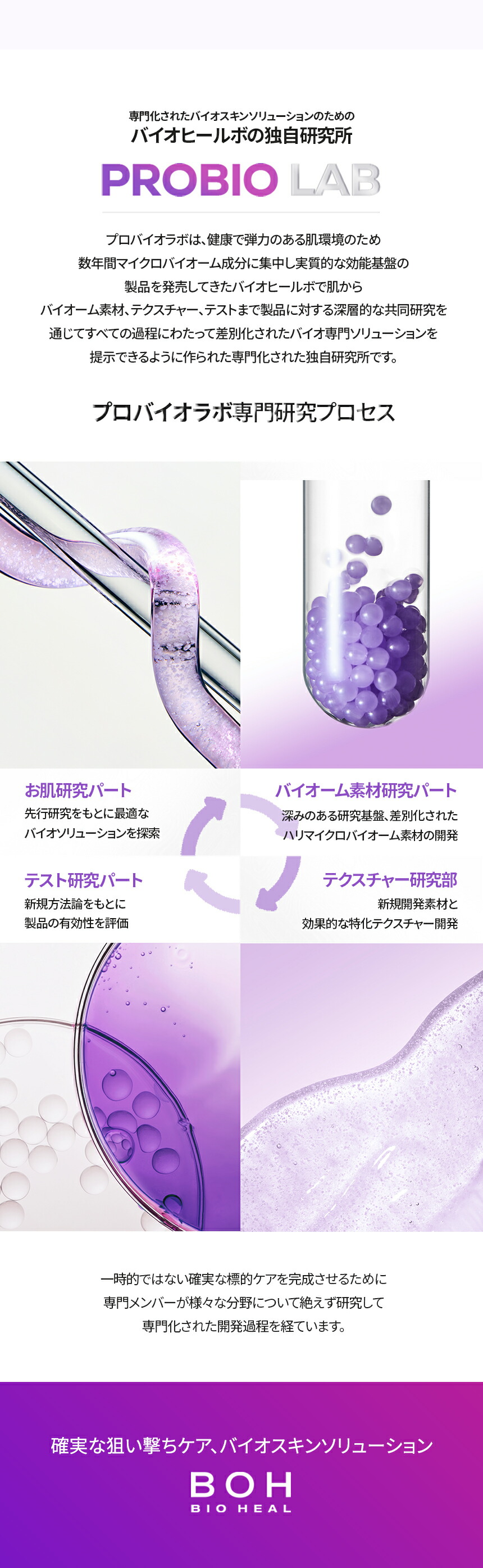 楽天市場】【BIOHEAL BOH公式】3Dプロバイオダームスキンケアセット