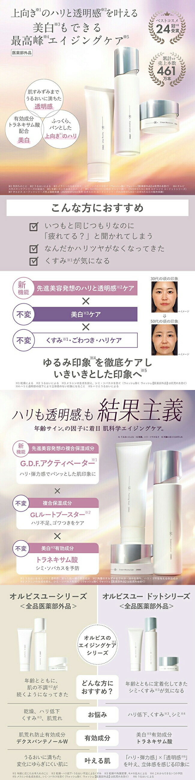 楽天市場】オルビス ユードット3ステップセット ウォッシュ